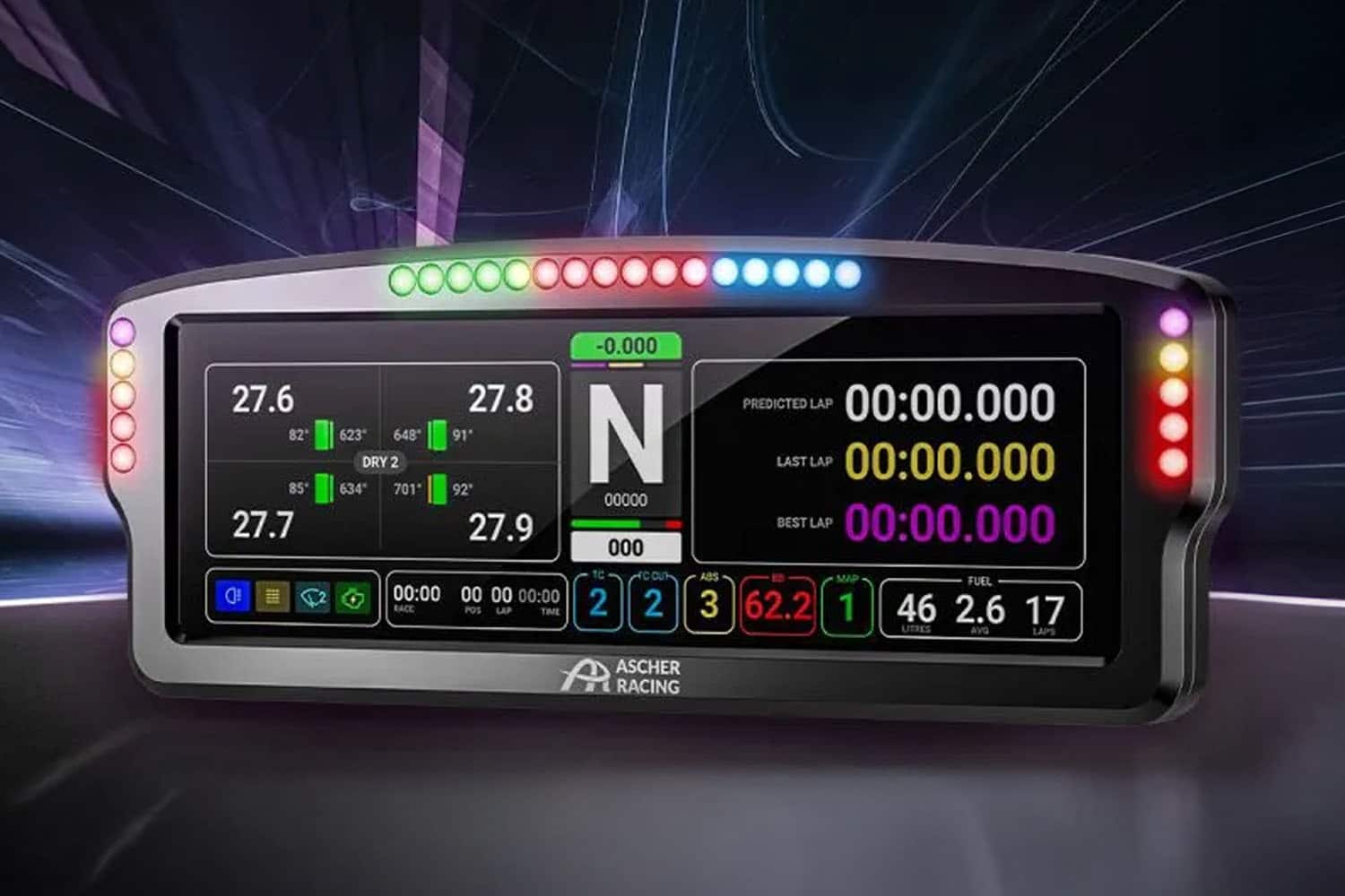 Ascher dashboard ftrd